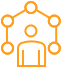 Omni-channel Customer Journey