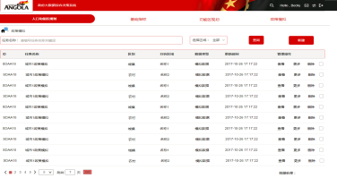 Population Basic Information Resource Database